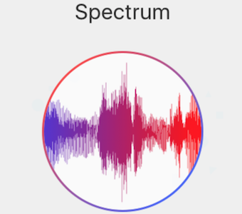 Spectrum